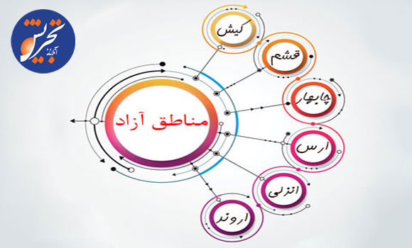 چگونگی ثبت شرکت در مناطق آزاد جهت معافیت مالیاتی