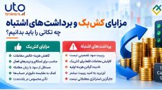 دریافت کش‌بک از لایت فایننس؛ مراحل مزایا و نکات مهم برای ایرانیان