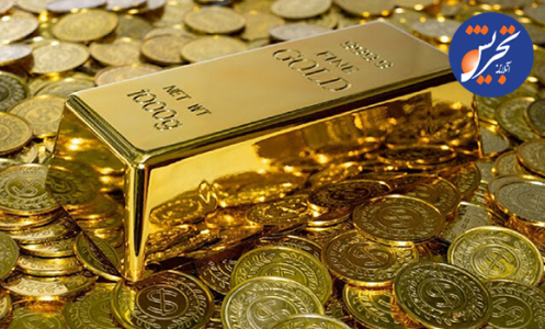 بازار سکه و طلا در مسیر صعود؛ ارزیابی بنیادی و تکنیکال
