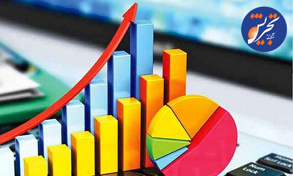 پیش نیاز های توسعه صنایع پیشرفته در کشورکدامند؟